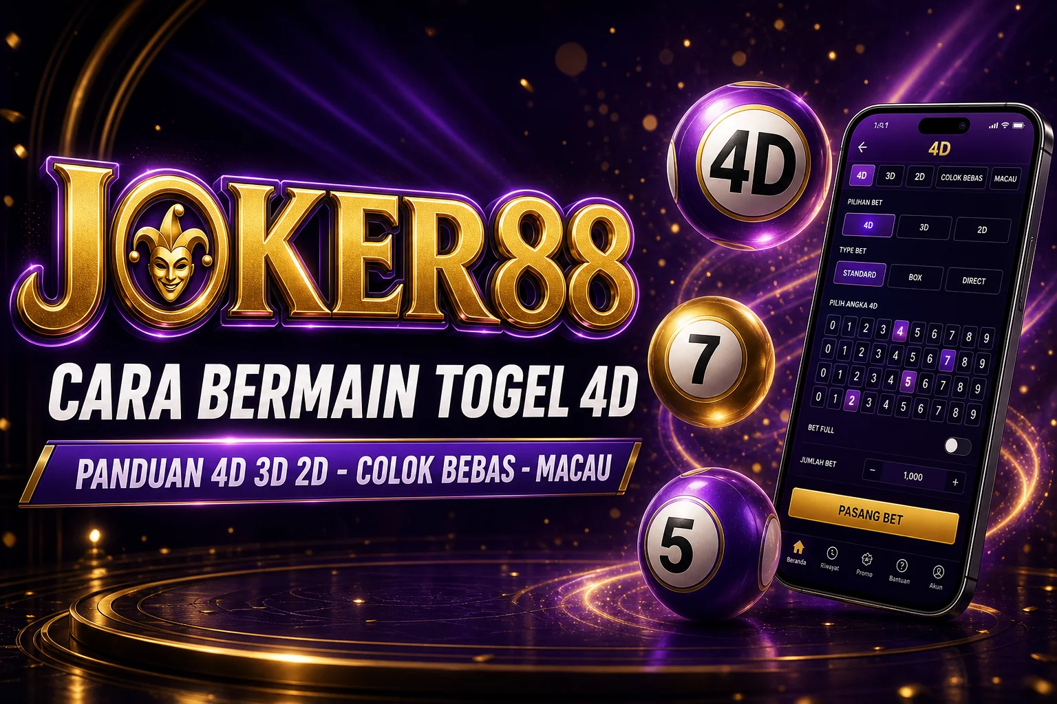 Cara Bermain JOKER88 — Panduan Peraturan Togel 4D, Colok & Pasaran